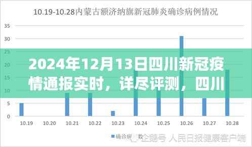 四川新冠疫情通报实时观察,以2024年12月13日为观察点的详尽评测报告