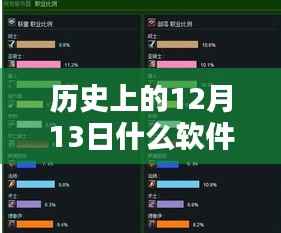 历史上的12月13日实时声音软件使用指南