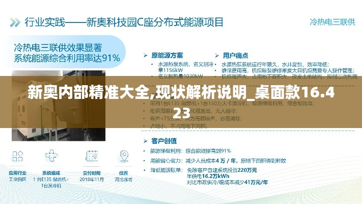 新奥内部精准大全,现状解析说明_桌面款16.423