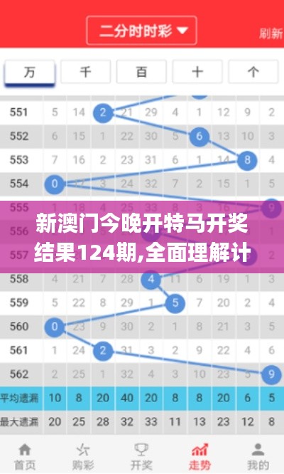 新澳门今晚开特马开奖结果124期,全面理解计划_Harmony款1.803