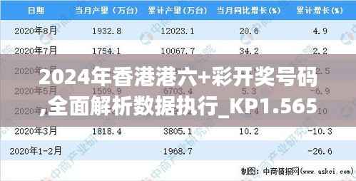 2024年香港港六+彩开奖号码,全面解析数据执行_KP1.565