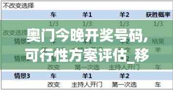 奥门今晚开奖号码,可行性方案评估_移动版7.978