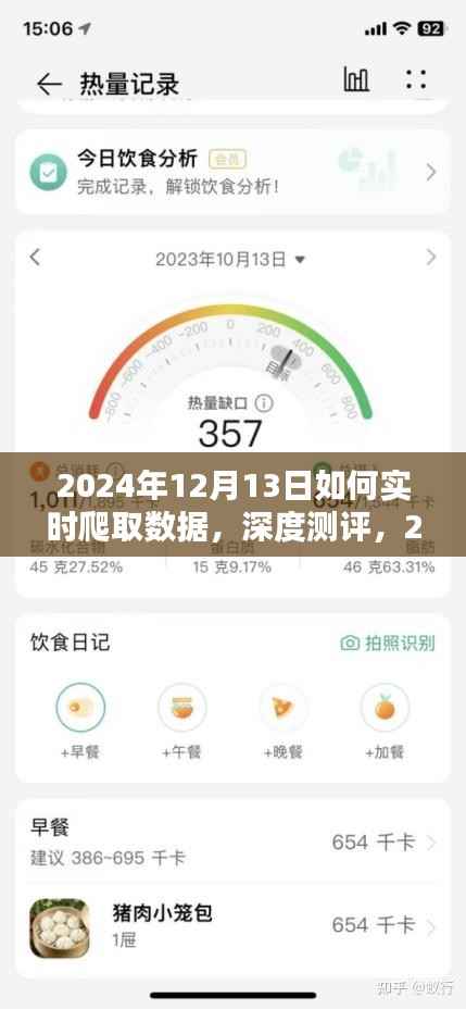 2024年实时数据爬取技术详解,产品测评与深度解析