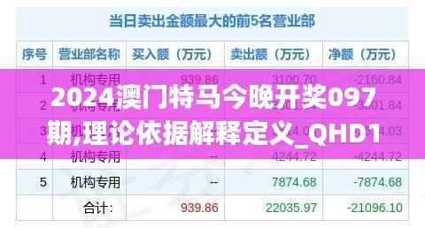 2024澳门特马今晚开奖097期,理论依据解释定义_QHD1.128