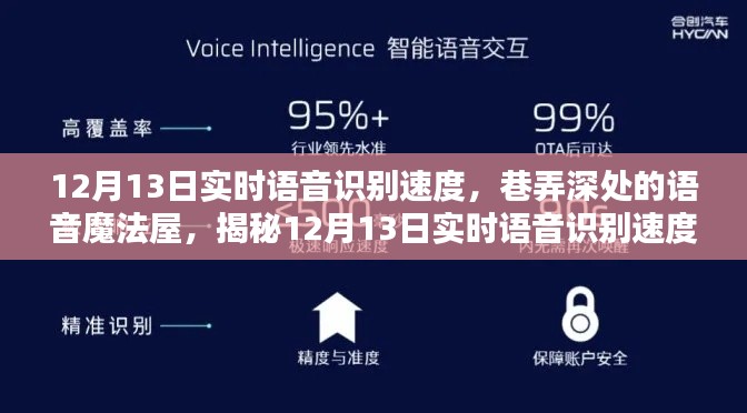 揭秘实时语音识别速度,巷弄深处的语音魔法屋在12月13日的秘密揭晓