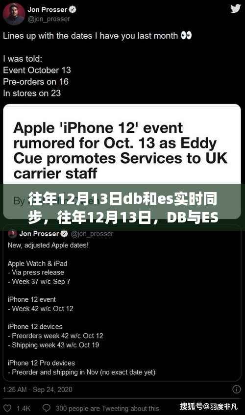 往年12月13日DB与ES实时同步的实战经验分享与心得总结