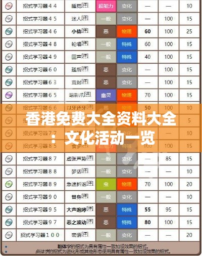 香港免费大全资料大全:文化活动一览