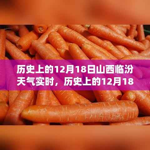 探寻时空气候变迁,历史上的山西临汾12月18日天气纪实与实时记录