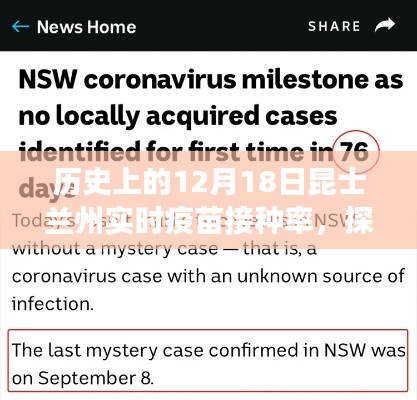 昆士兰州疫苗接种率历程,实时数据揭秘小巷深处的时光之旅(12月18日回顾)