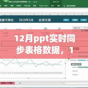PPT实时同步表格数据,产品评测与功能解析