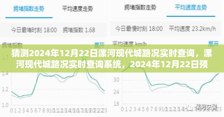 2024年12月22日漯河现代城路况预测与实时查询系统评测