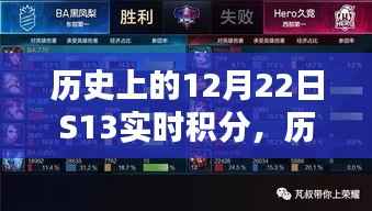 历史上的12月22日S13实时积分回顾与解析,深度解析与回顾