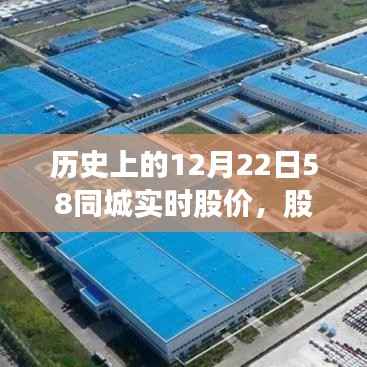 历史上的12月22日,58同城股价背后的情感连结与暖心故事