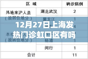 上海虹口区发热门诊在12月27日的运营状态解析,是否有发热门诊及运营状况探讨