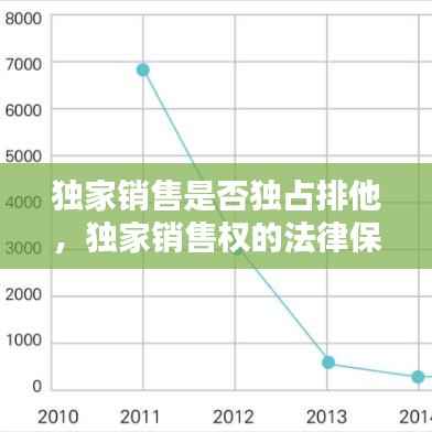 独家销售是否独占排他,独家销售权的法律保护