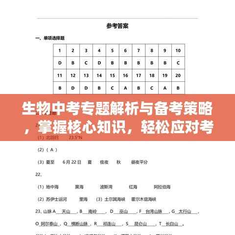 生物中考专题解析与备考策略,掌握核心知识,轻松应对考试挑战