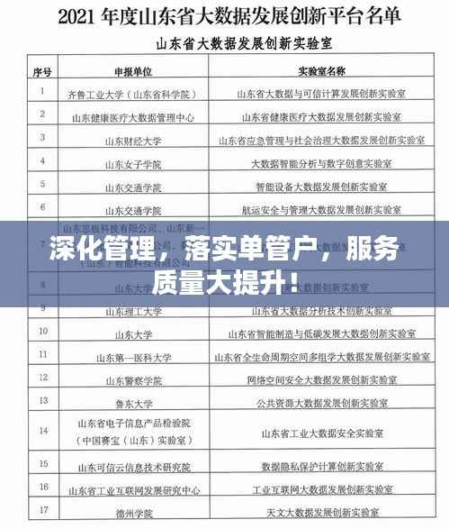 深化管理,落实单管户,服务质量大提升!