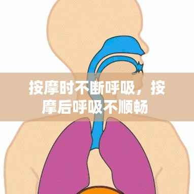 按摩时不断呼吸,按摩后呼吸不顺畅