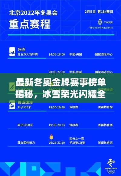 最新冬奥金牌赛事榜单揭秘,冰雪荣光闪耀全球赛场!