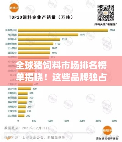 全球猪饲料市场排名榜单揭晓!这些品牌独占鳌头