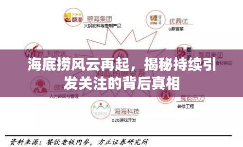 海底捞风云再起,揭秘持续引发关注的背后真相