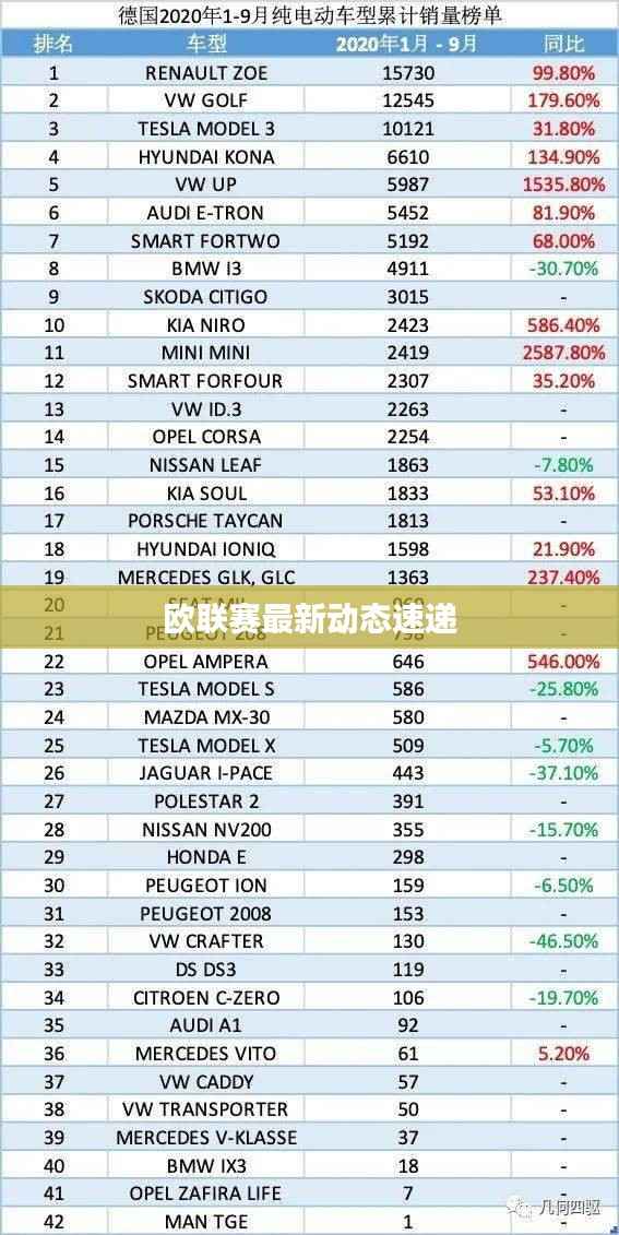 欧联赛最新动态速递