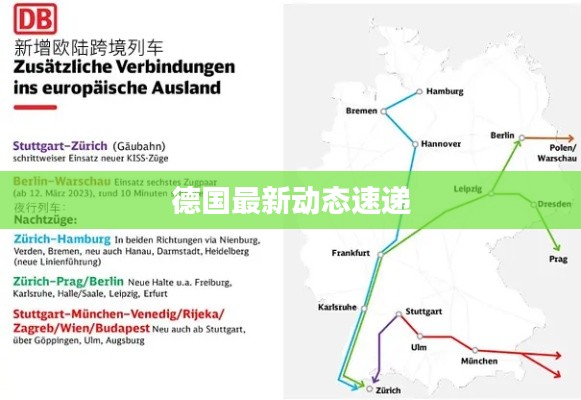 德国最新动态速递