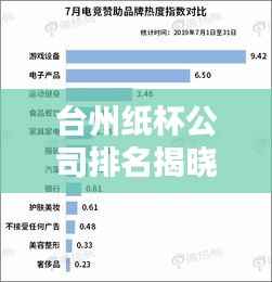 台州纸杯公司排名揭晓,行业影响力不容小觑