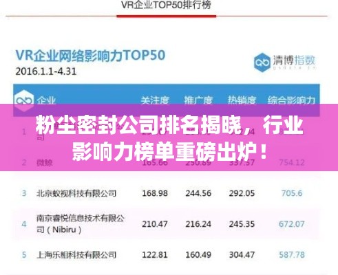 粉尘密封公司排名揭晓,行业影响力榜单重磅出炉!