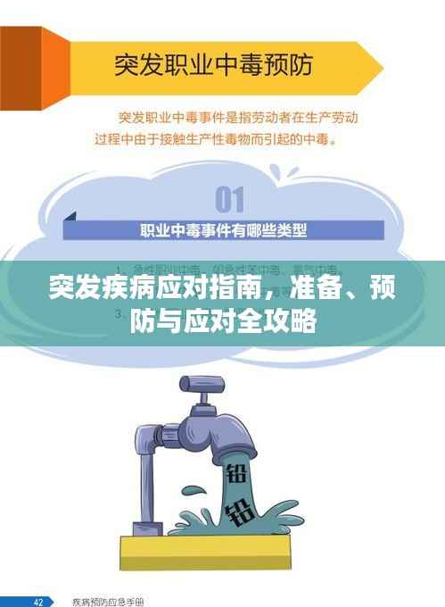 突发疾病应对指南,准备、预防与应对全攻略
