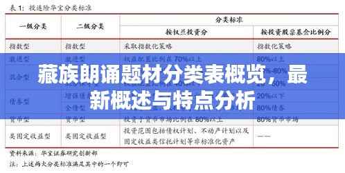 藏族朗诵题材分类表概览，最新概述与特点分析