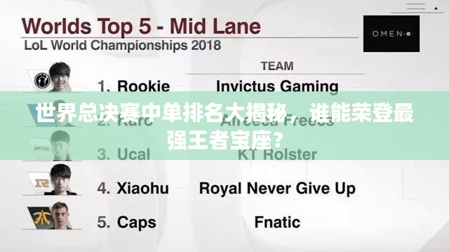 世界总决赛中单排名大揭秘,谁能荣登最强王者宝座?