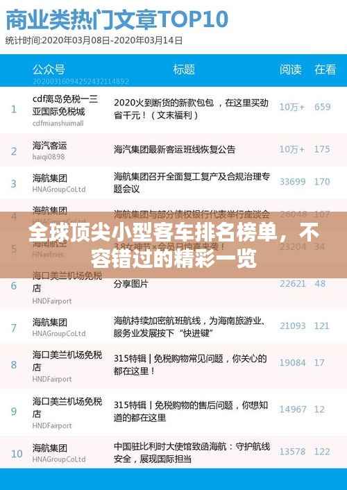 全球顶尖小型客车排名榜单,不容错过的精彩一览