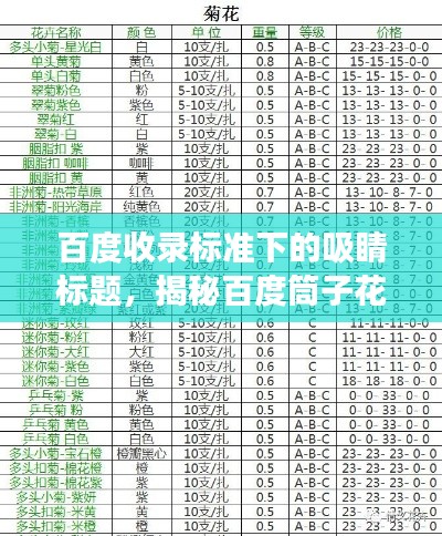 百度收录标准下的吸睛标题，揭秘百度筒子花价格解析，一文洞悉市场行情！
