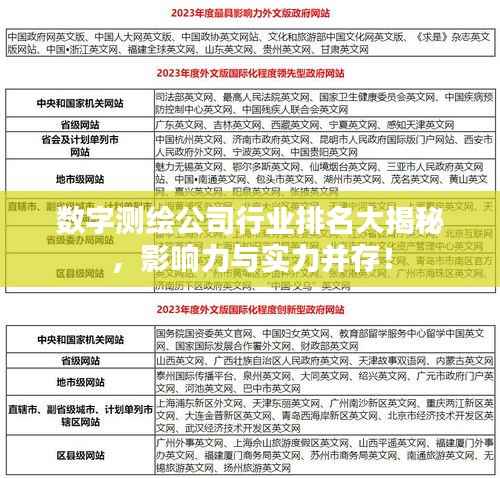 数字测绘公司行业排名大揭秘,影响力与实力并存!
