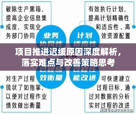 项目推进迟缓原因深度解析，落实难点与改善策略思考