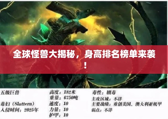全球怪兽大揭秘,身高排名榜单来袭!