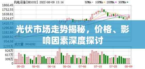 光伏市场走势揭秘,价格、影响因素深度探讨