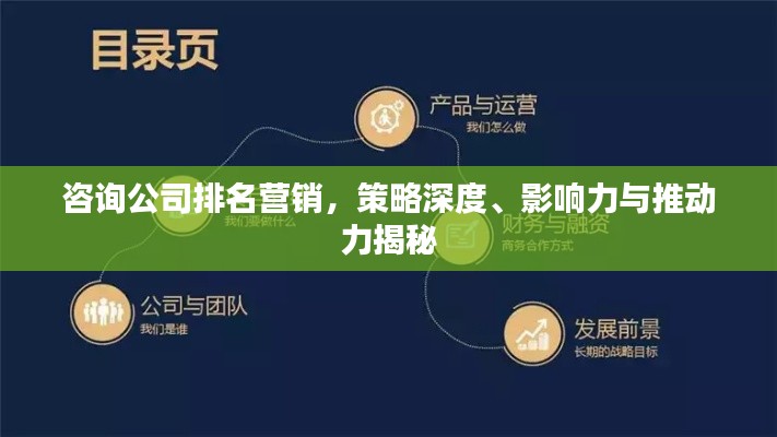 咨询公司排名营销,策略深度、影响力与推动力揭秘